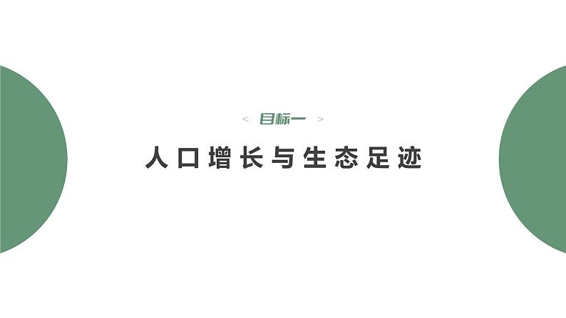 4.1 人类活动对生态环境的影响-2023-2024学年高二生物人教版选择性必修2课件第7页