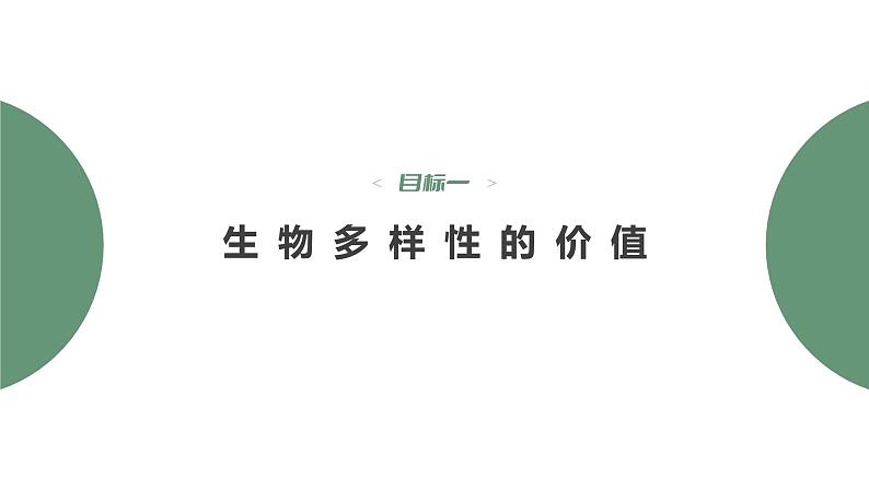 4.2 生物多样性及其保护-2023-2024学年高二生物人教版选择性必修2课件第6页