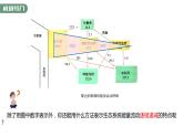 3.2.2 生态金字塔和研究能量流动的实践意义-2023-2024学年高二生物人教版选择性必修2课件