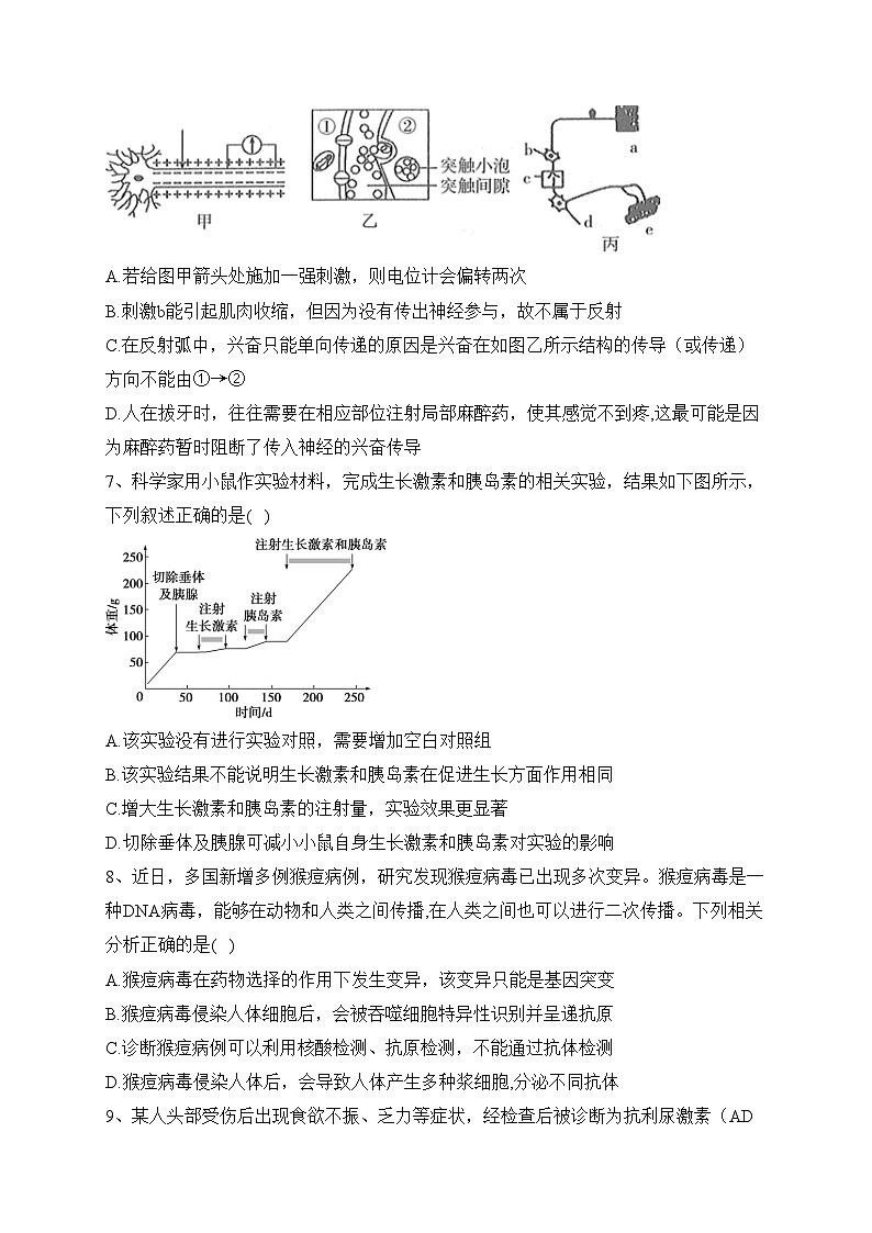 万源中学2023-2024学年高二上学期第二次月考（11月）生物试卷(含答案)第2页