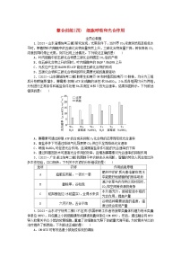 新教材2024高考生物二轮专题复习整合训练4细胞呼吸和光合作用