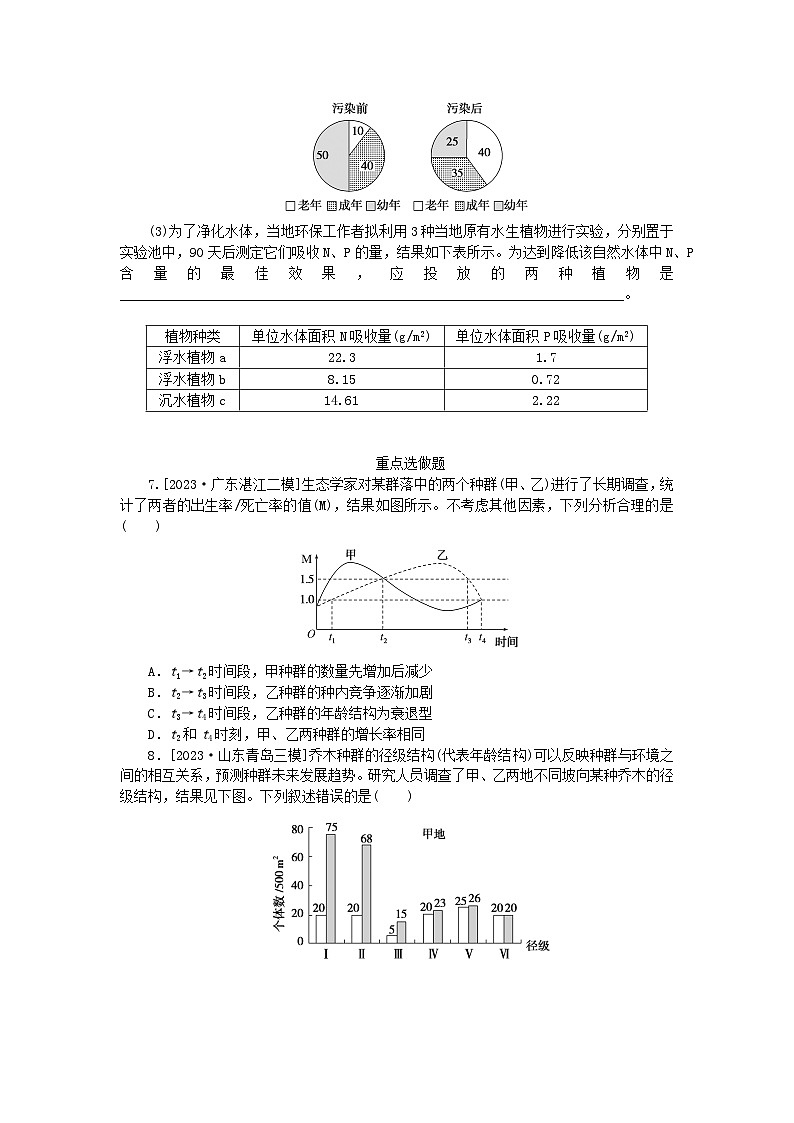 新教材2024高考生物二轮专题复习整合训练13种群和群落第3页