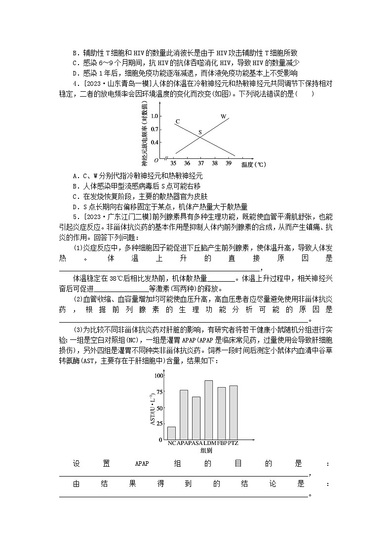 新教材2024高考生物二轮专题复习整合训练12人体的内环境与稳态第2页