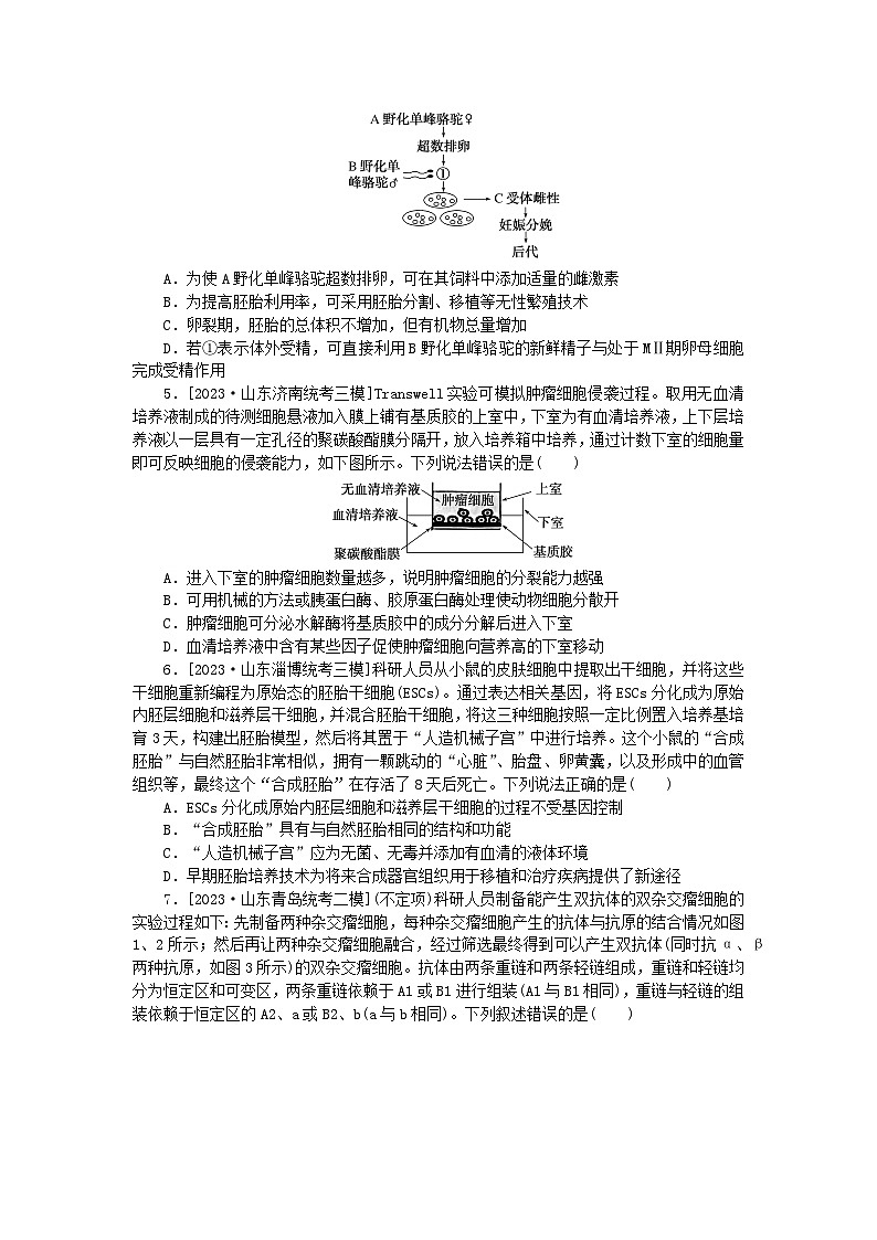 新教材2024高考生物二轮专题复习整合训练16细胞工程第2页
