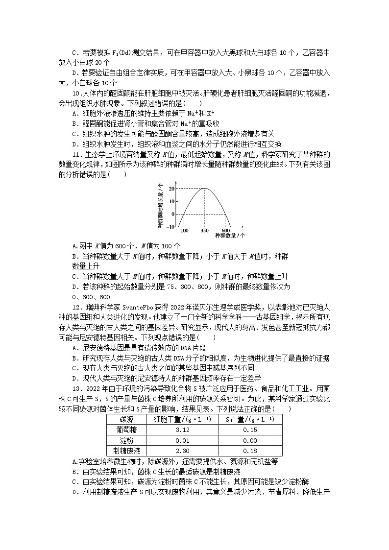 新教材2024届高考生物二轮专项分层特训卷第三部分临考速练选择题专练三第3页