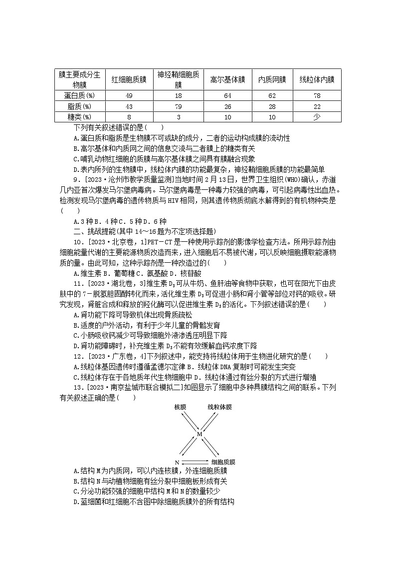 新教材2024届高考生物二轮专项分层特训卷第一部分完善生物学大概念__精练高频考点1细胞的系统构成第2页