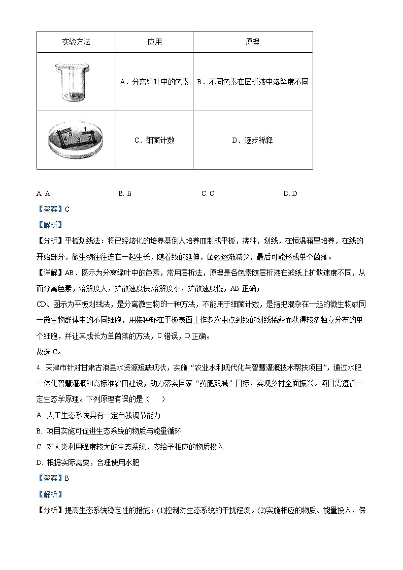 2022年新教材天津生物高中考试试题（剖析版）第2页