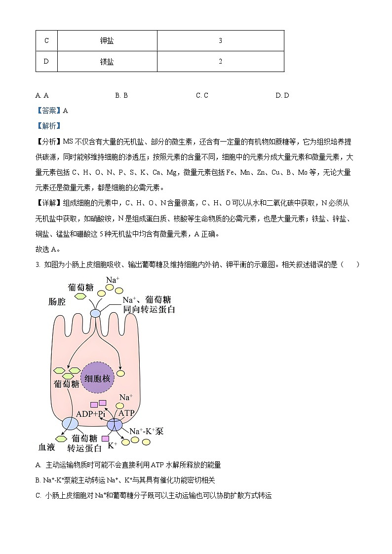 湖南省长沙市雅礼中学2023-2024学年高三上学期月考卷（三）生物试题（Word版附解析）第2页