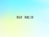 新教材2024高考生物二轮专题复习专题七生物技术与工程第2讲细胞工程课件