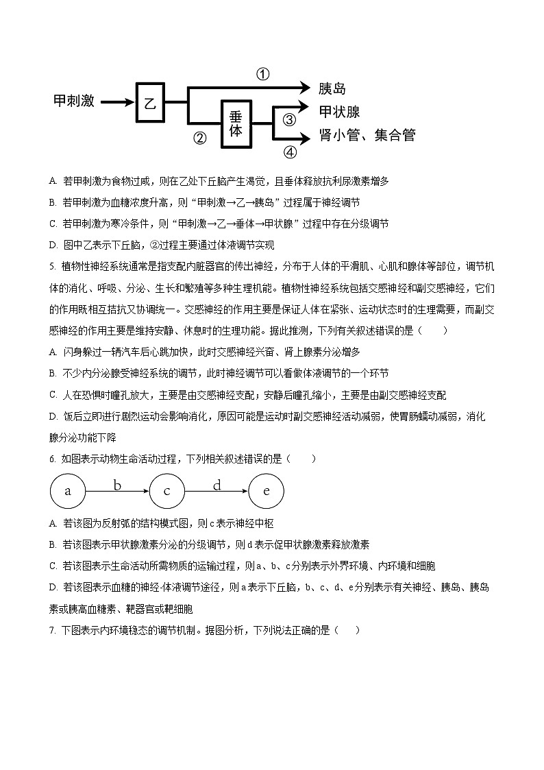 陕西省宝鸡市金台区2023-2024学年高二上学期期中生物试题（Word版附解析）02