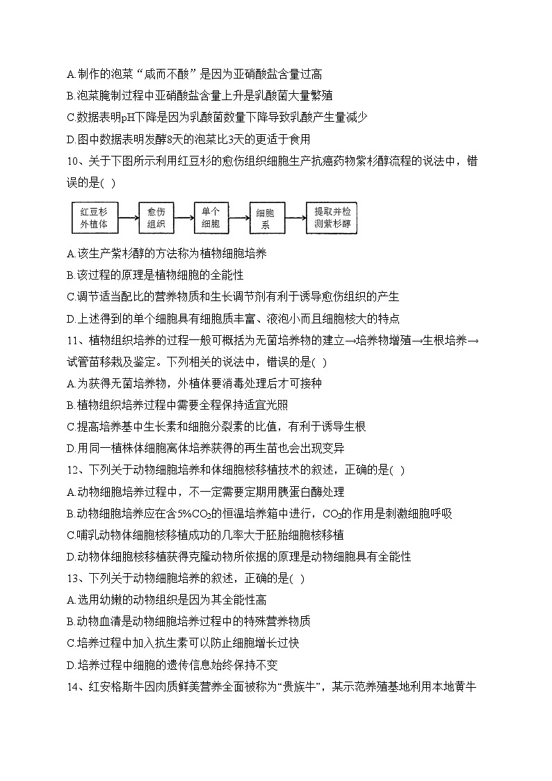 湖北省沙市中学2022-2023学年高二下学期5月月考生物试卷(含答案)03