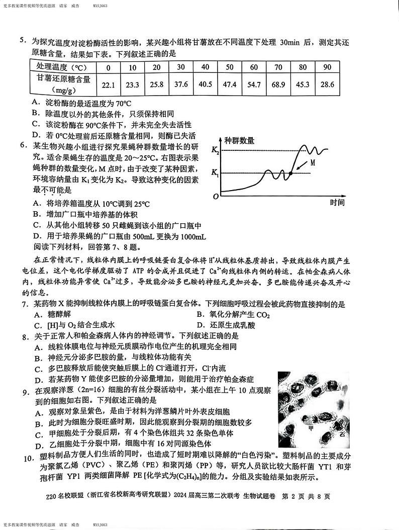 140，浙江省Z20联盟2023-2024学年高三上学期第二次联考生物试题第2页