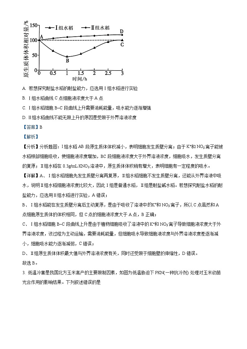 精品解析：重庆市巴蜀中学校2023-2024学年高三上学期月考（五）生物试题（解析版）第2页