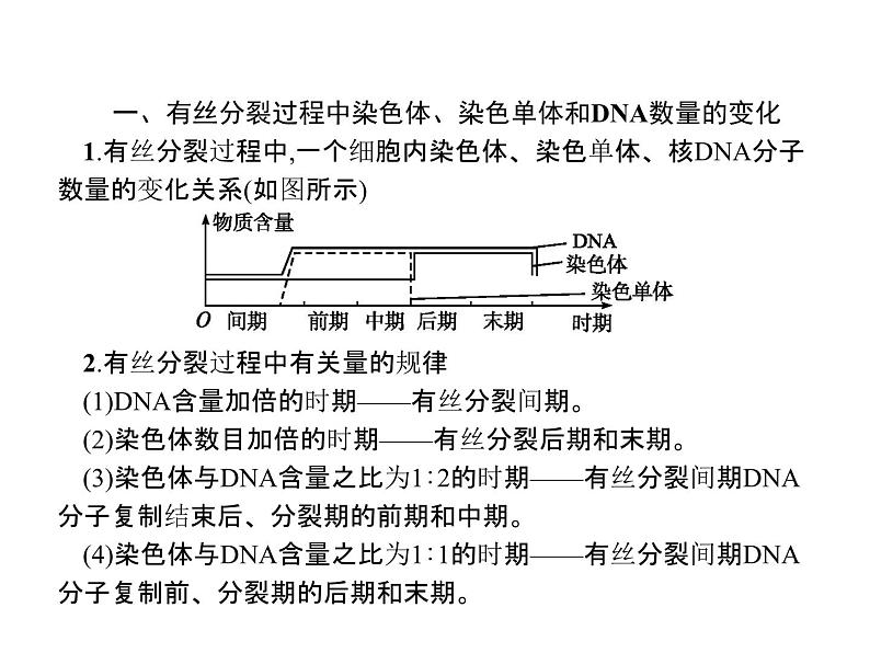 生物高中必修一第6章《本章综合与测试》ppt课件4-统编人教版第3页