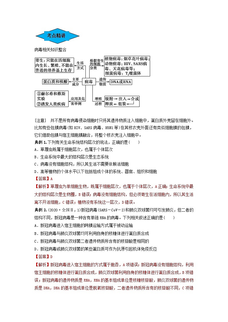 专题01 走近细胞（串讲）（解析版）第2页