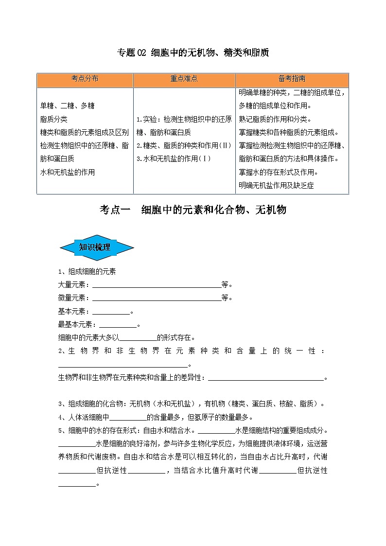 专题02 细胞中的无机物、糖类和脂质（串讲）（原卷版） -第1页