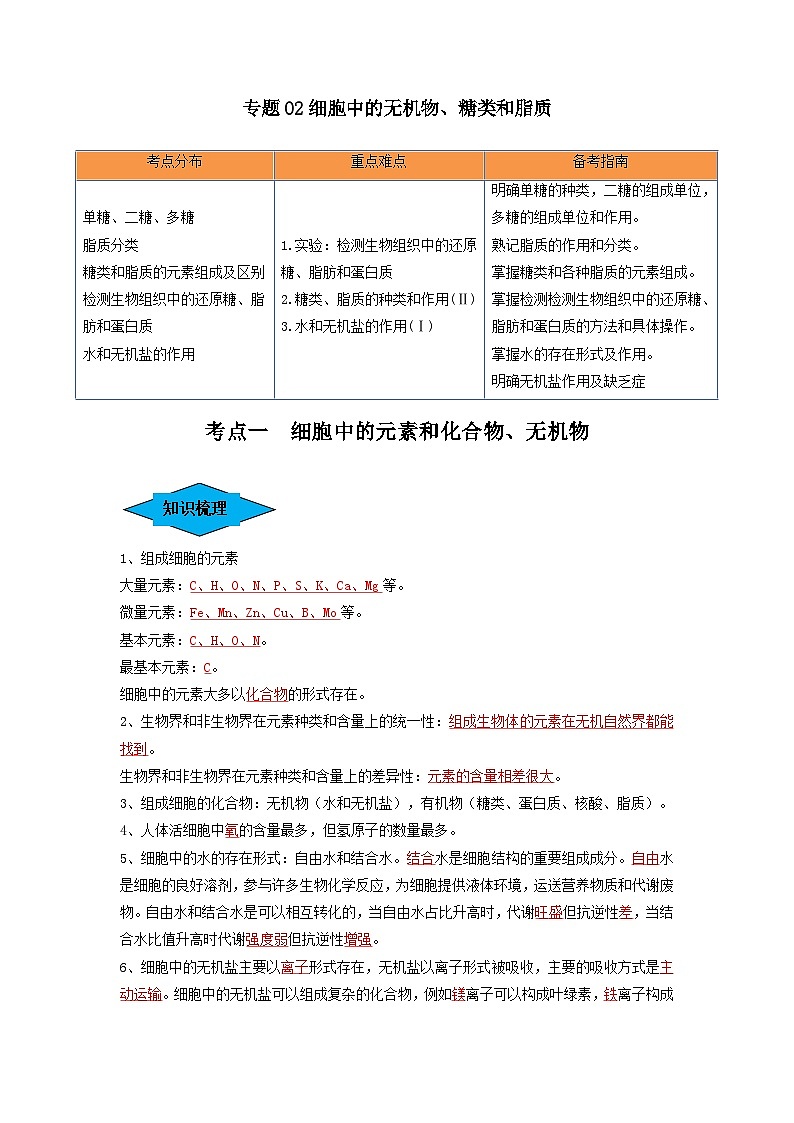 专题02 细胞中的无机物、糖类和脂质（串讲）（解析版）第1页