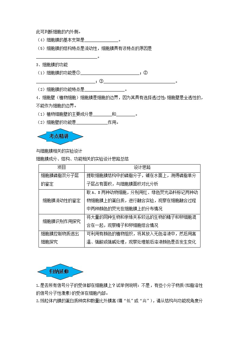 专题04 细胞膜和细胞核（串讲）（原卷版）第2页
