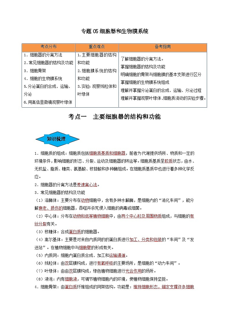 专题05 细胞器和生物膜系统（串讲）（解析版）第1页