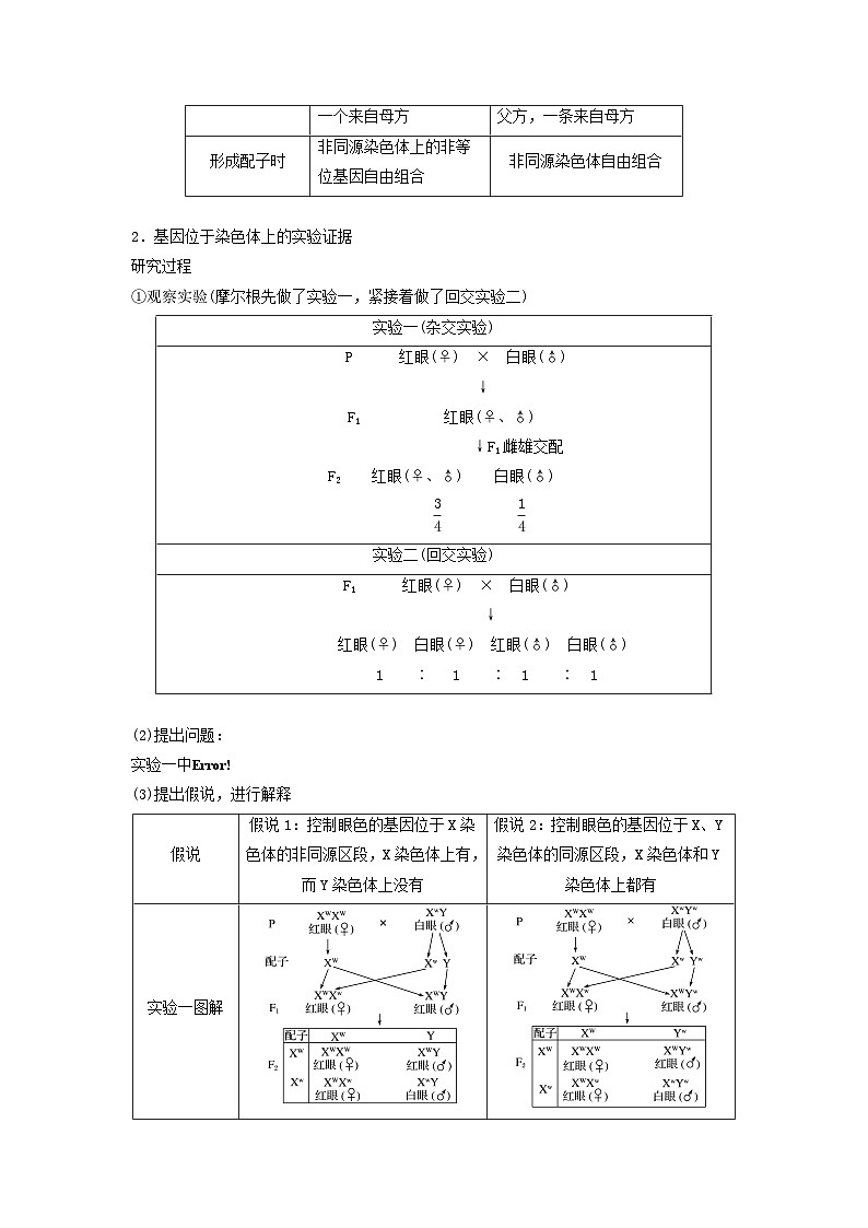 专题16 基因在染色体上、伴性遗传和人类遗传病（串讲）（原卷版）第2页