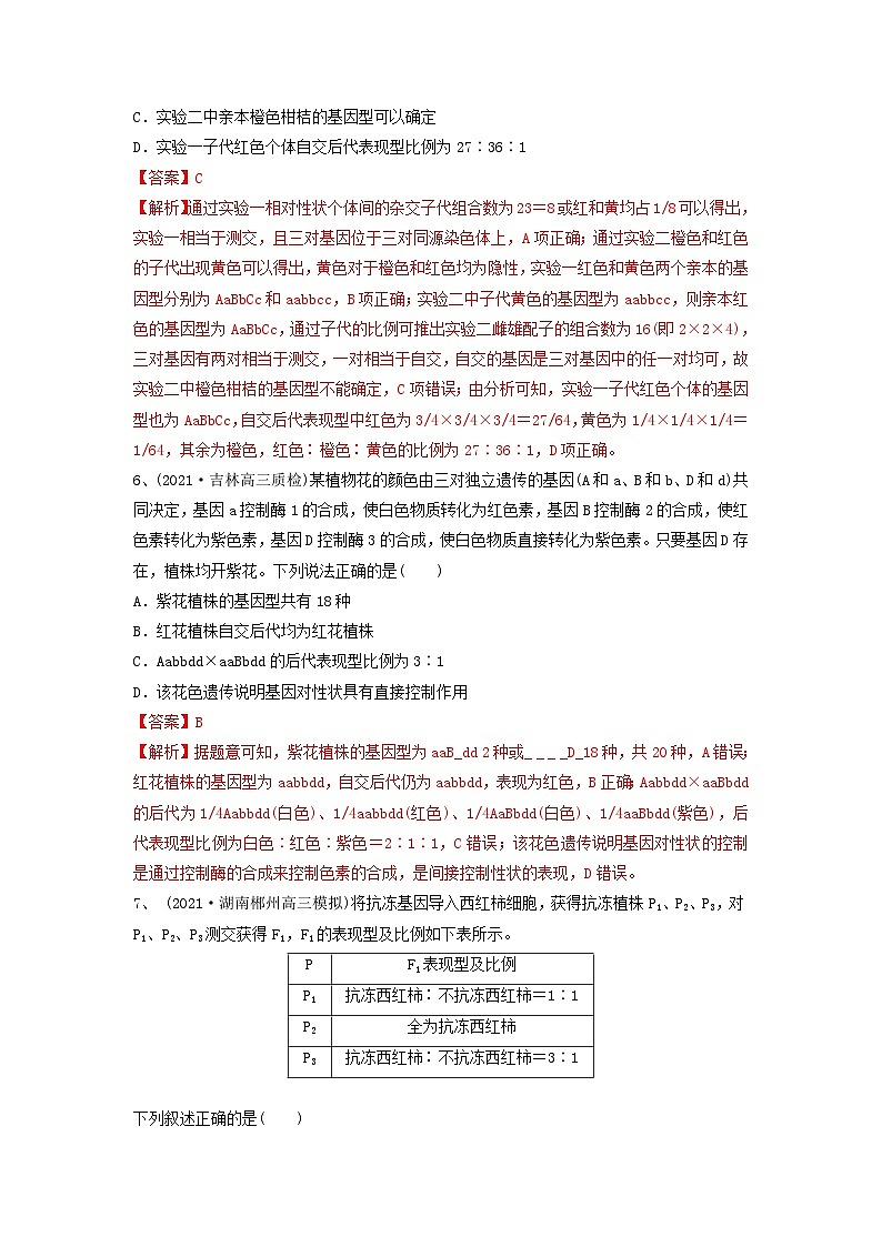 专题15 基因的自由组合定律（精练）（解析版）第3页