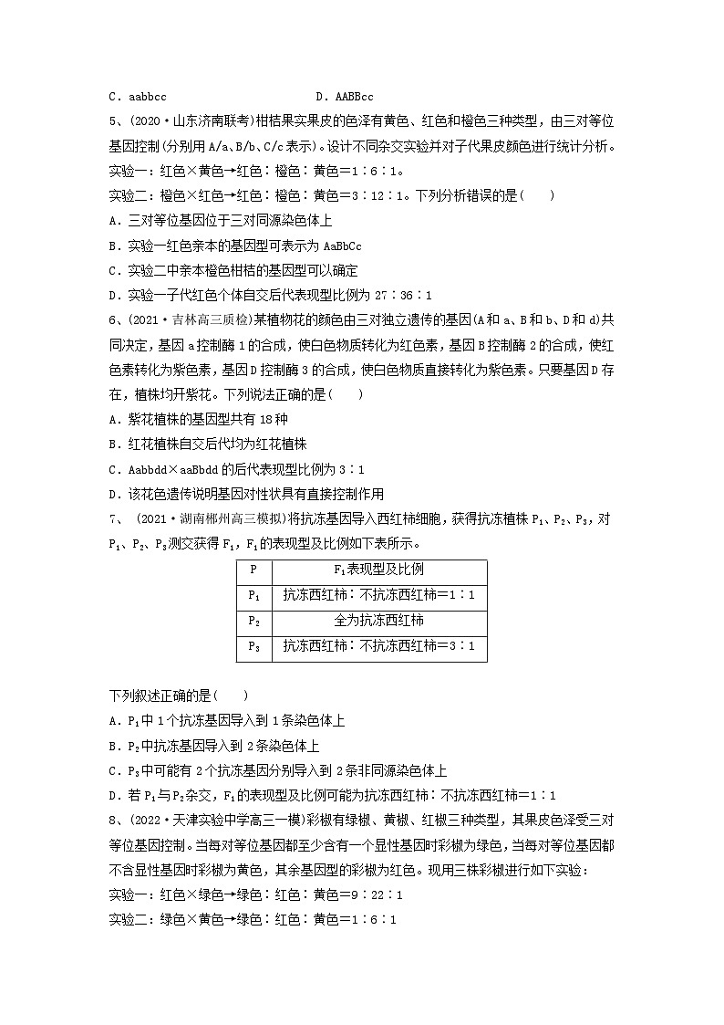 专题15 基因的自由组合定律（精练）（原卷版）第2页