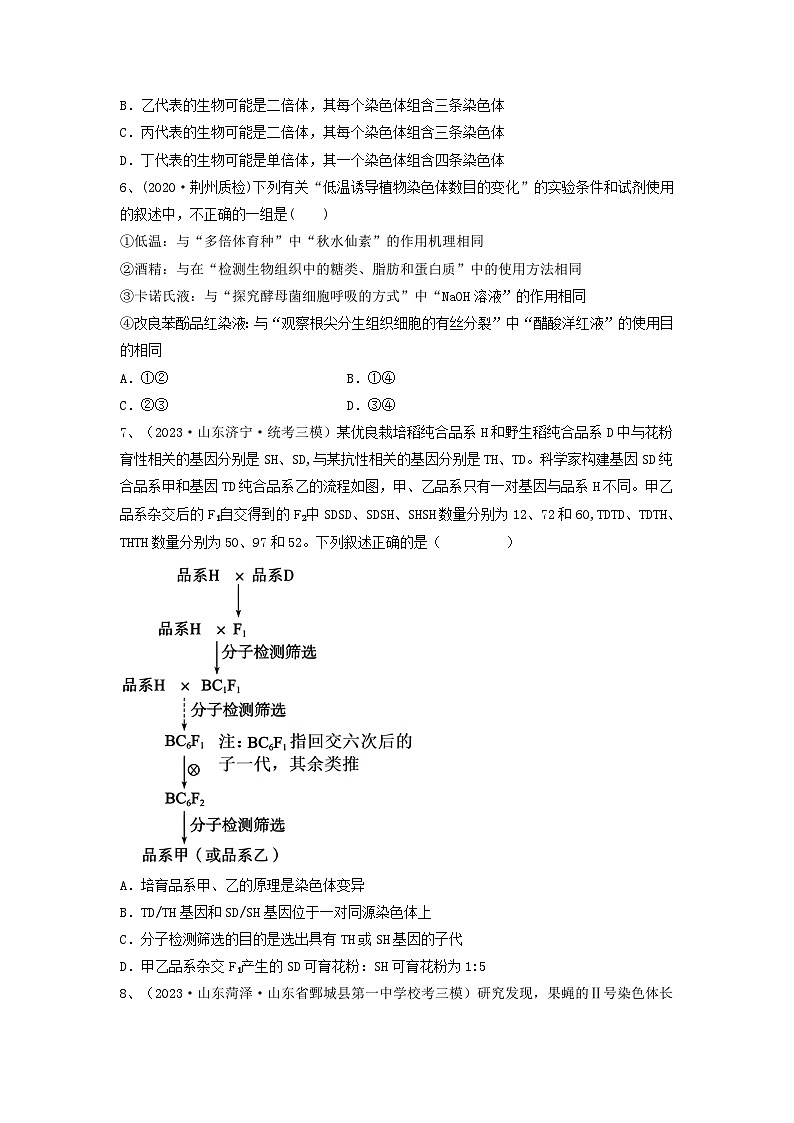 专题21 染色体变异与育种（精练）（原卷版）第2页