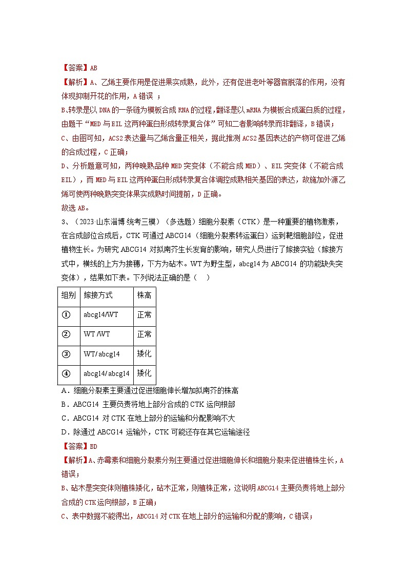 专题27 植物生命活动的调节（精练）（解析版）第2页