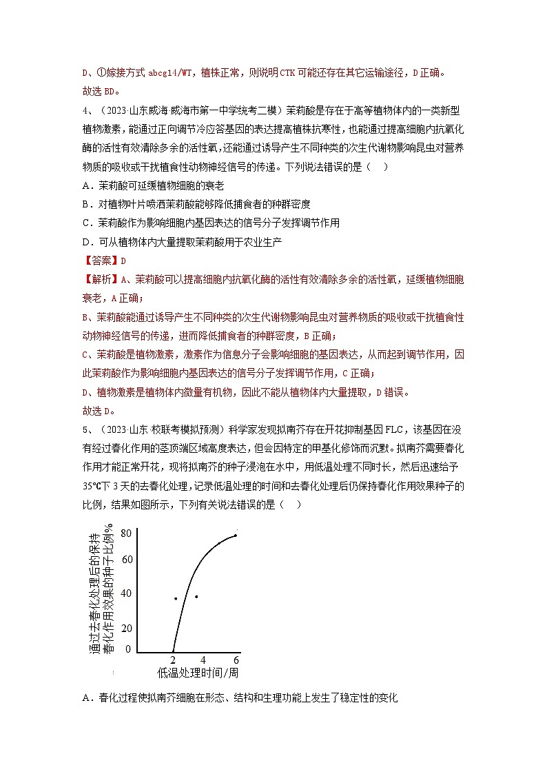 专题27 植物生命活动的调节（精练）（解析版）第3页