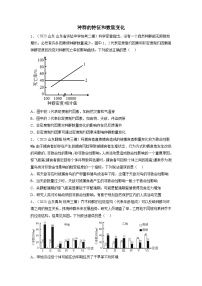 专题28 种群的特征和数量变化（精练）-备战2024年高考生物一轮复习精讲精练（新高考专用）