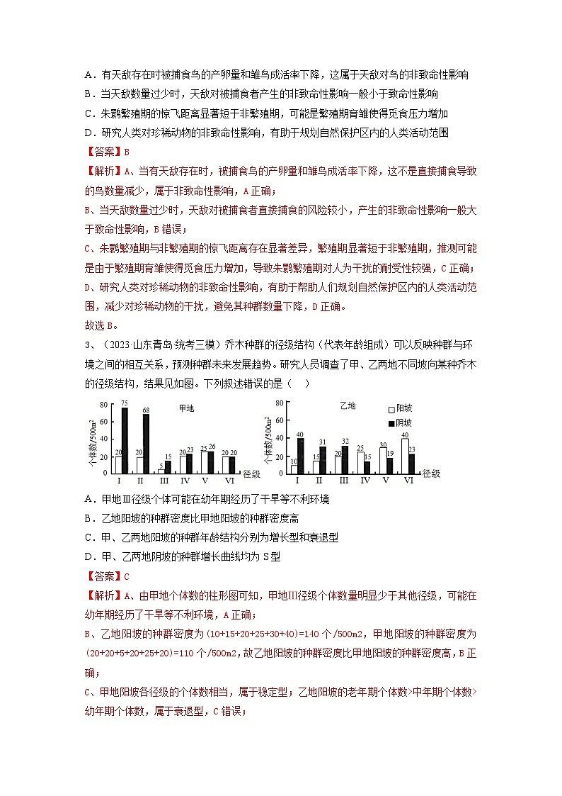 专题28 种群的特征和数量变化（精练）-备战2024年高考生物一轮复习精讲精练（新高考专用）02