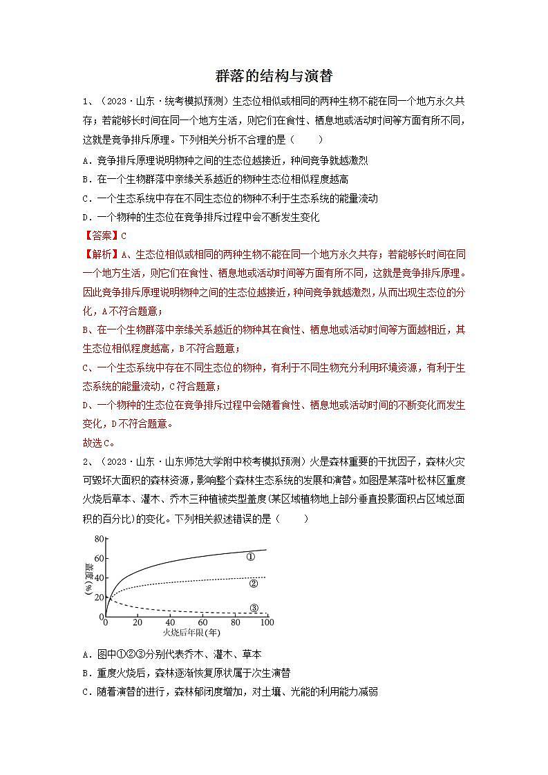 专题29 群落的结构与演替（精练）-备战2024年高考生物一轮复习精讲精练（新高考专用）01