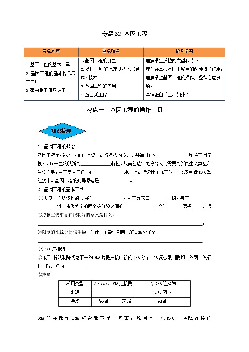 专题32 基因工程（串讲）（原卷版）第1页