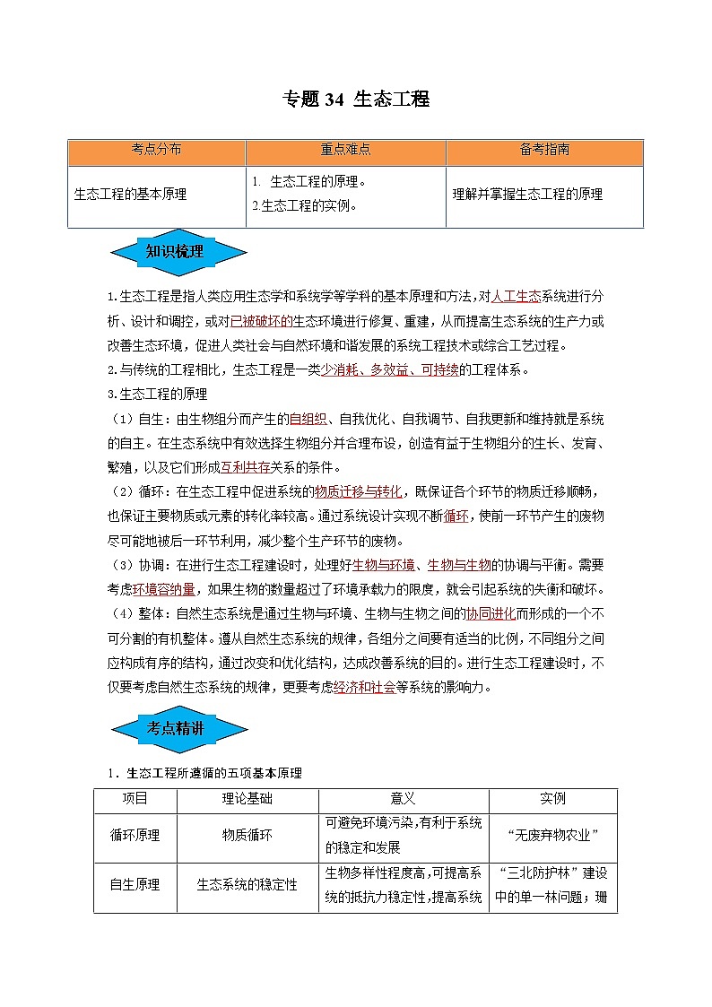 专题34 生态工程（串讲）-备战2024年高考生物一轮复习精讲精练（新高考专用）01