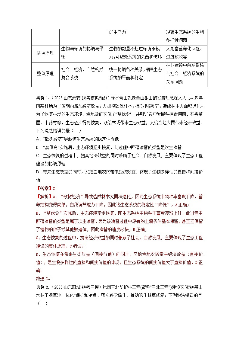 专题34 生态工程（串讲）-备战2024年高考生物一轮复习精讲精练（新高考专用）02