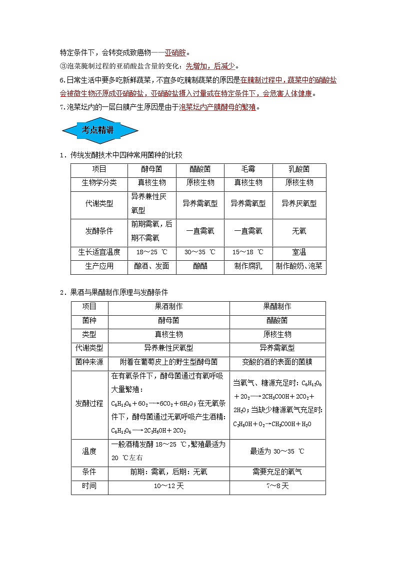 专题36 发酵技术与发酵工程的应用（串讲）-备战2024年高考生物一轮复习精讲精练（新高考专用）02