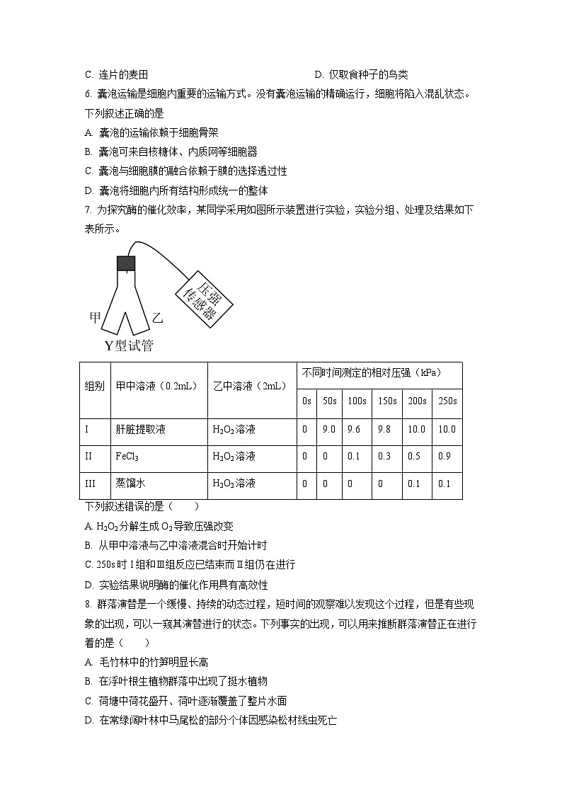 2023浙江省高考生物6月二次选考卷（原卷版）02