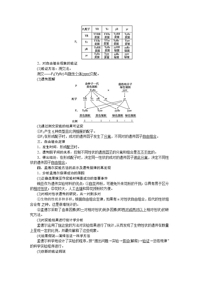 高中生物必修二《第2节 孟德尔的豌豆杂交实验（二）》教学设计2-统编人教版02