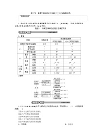 人教版 (2019)必修2《遗传与进化》第2节 孟德尔的豌豆杂交实验（二）同步训练题