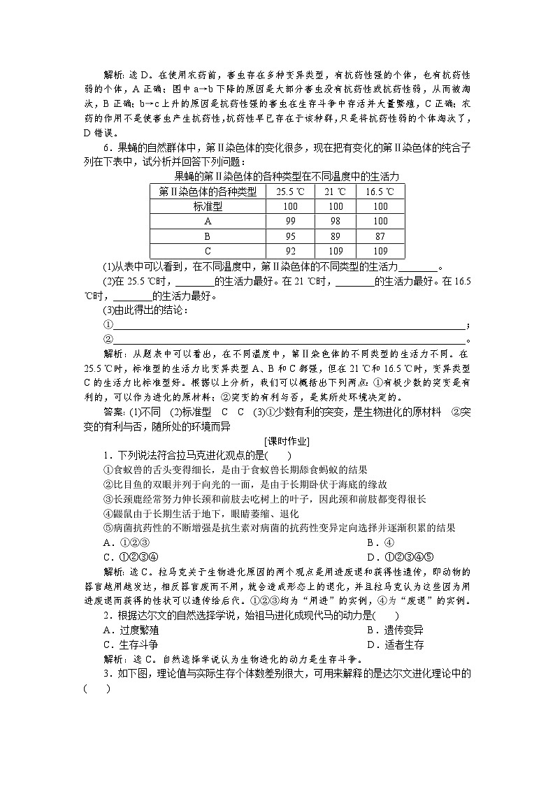 高中生物必修二《第2节 自然选择与适应的形成》随堂达标检测-统编人教版第2页