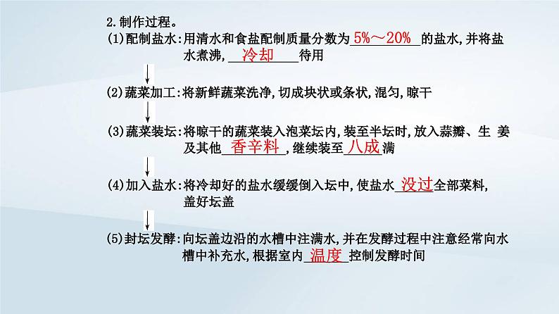 新教材同步辅导2023年高中生物第1章发酵工程第1节传统发酵技术的应用课件新人教版选择性必修3第6页