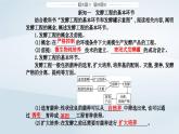 新教材同步辅导2023年高中生物第1章发酵工程第3节发酵工程及其应用课件新人教版选择性必修3