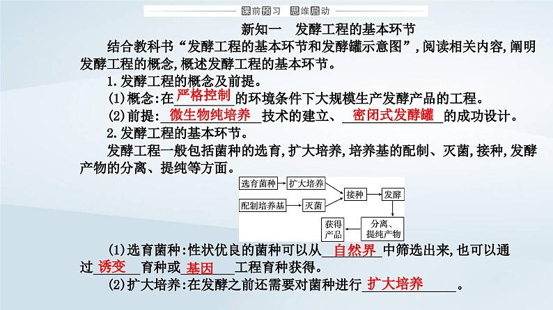 新教材同步辅导2023年高中生物第1章发酵工程第3节发酵工程及其应用课件新人教版选择性必修303