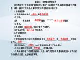新教材同步辅导2023年高中生物第2章细胞工程第1节植物细胞工程第2课时植物细胞工程的应用课件新人教版选择性必修3