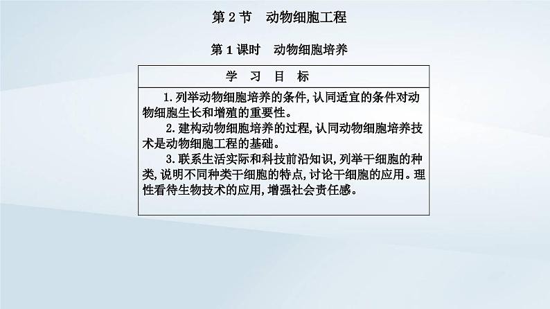 新教材同步辅导2023年高中生物第2章细胞工程第2节动物细胞工程第1课时动物细胞培养课件新人教版选择性必修3第2页