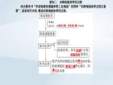 新教材同步辅导2023年高中生物第2章细胞工程第2节动物细胞工程第1课时动物细胞培养课件新人教版选择性必修3