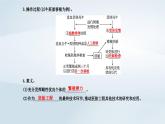 新教材同步辅导2023年高中生物第2章细胞工程第3节胚胎工程第2课时胚胎工程技术及其应用课件新人教版选择性必修3