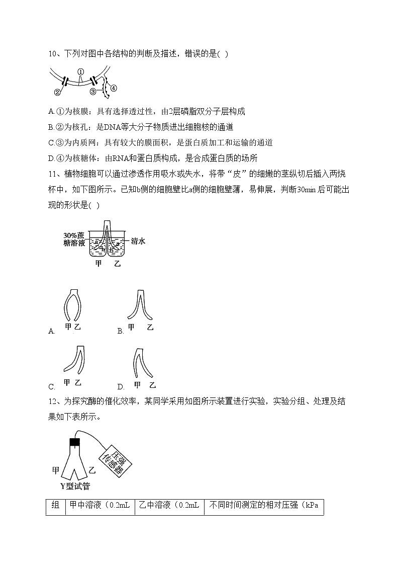 阜新市第二高级中学2022-2023学年高二下学期期末生物试卷(含答案)第3页
