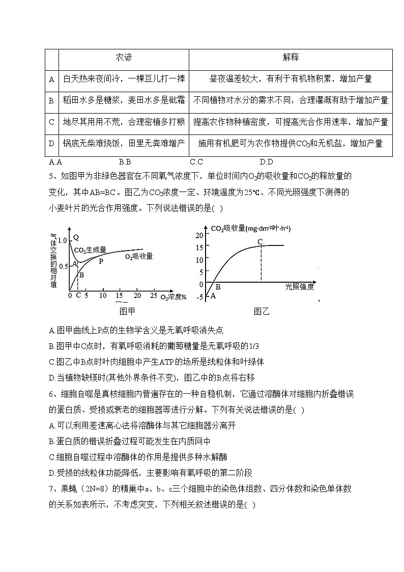 莆田第一中学2024届高三上学期期中考试生物试卷(含答案)02