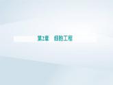 新教材同步辅导2023年高中生物第2章细胞工程第2节动物细胞工程第2课时动物细胞融合技术与单克鹿体课件新人教版选择性必修3